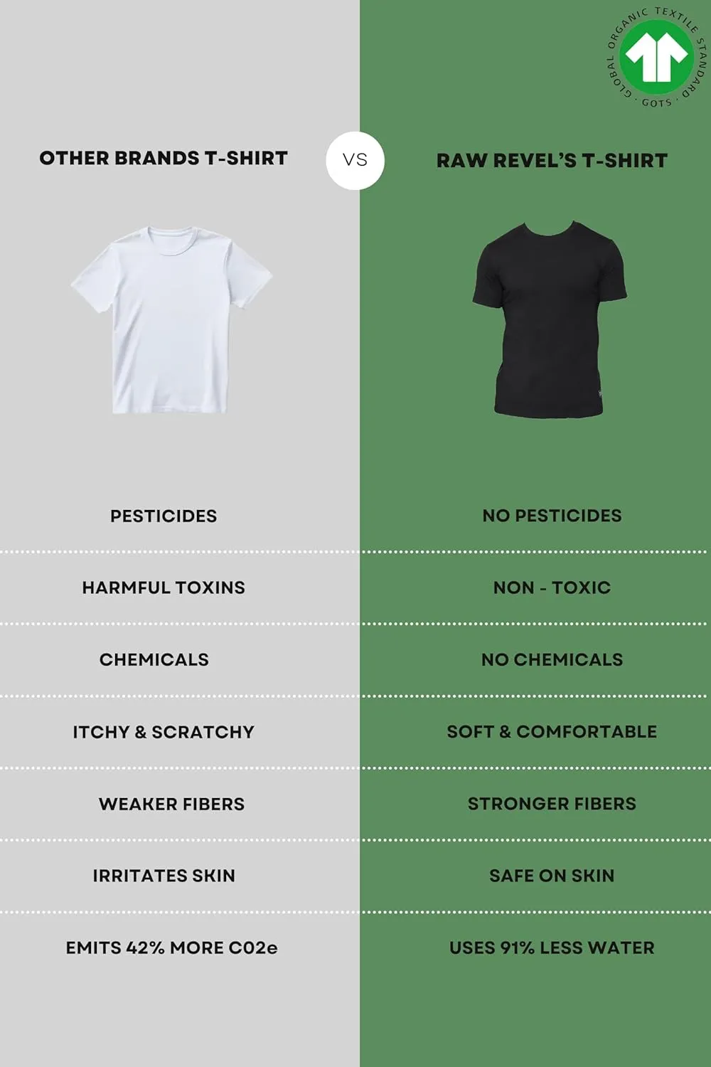 100% Certified Organic Cotton, Women's The Boxy Oversized Tee