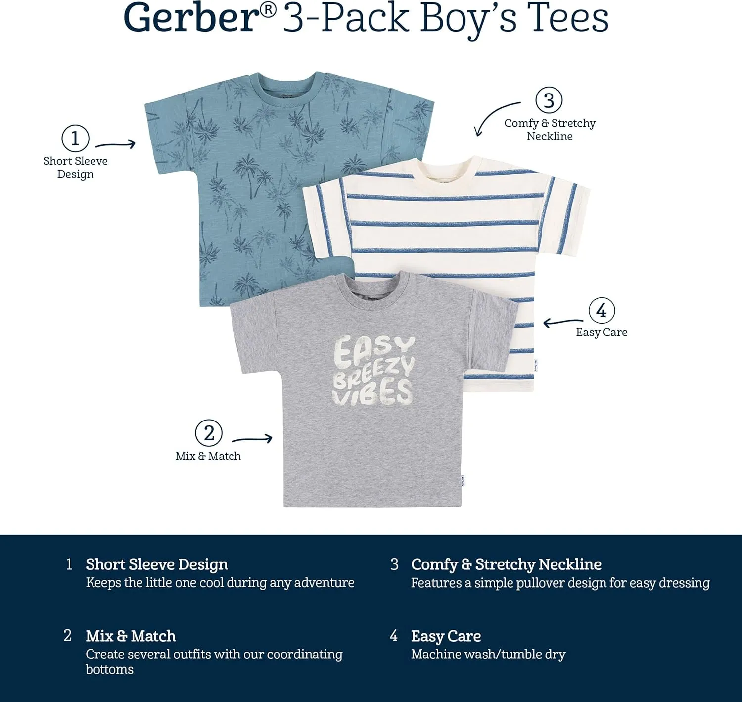 Gerber Baby Boys' Toddler 3-Pack Short Sleeve Pocket Tees