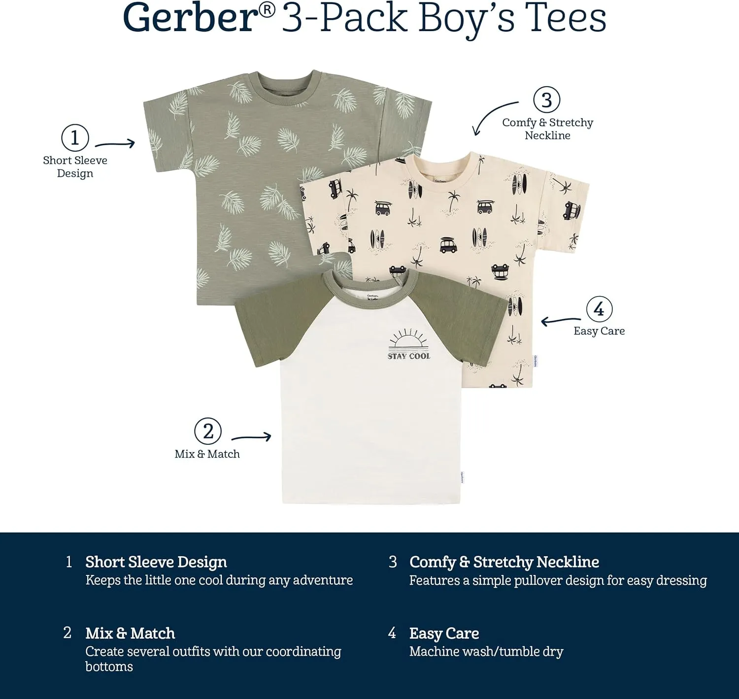 Gerber Baby Boys' Toddler 3-Pack Short Sleeve Pocket Tees